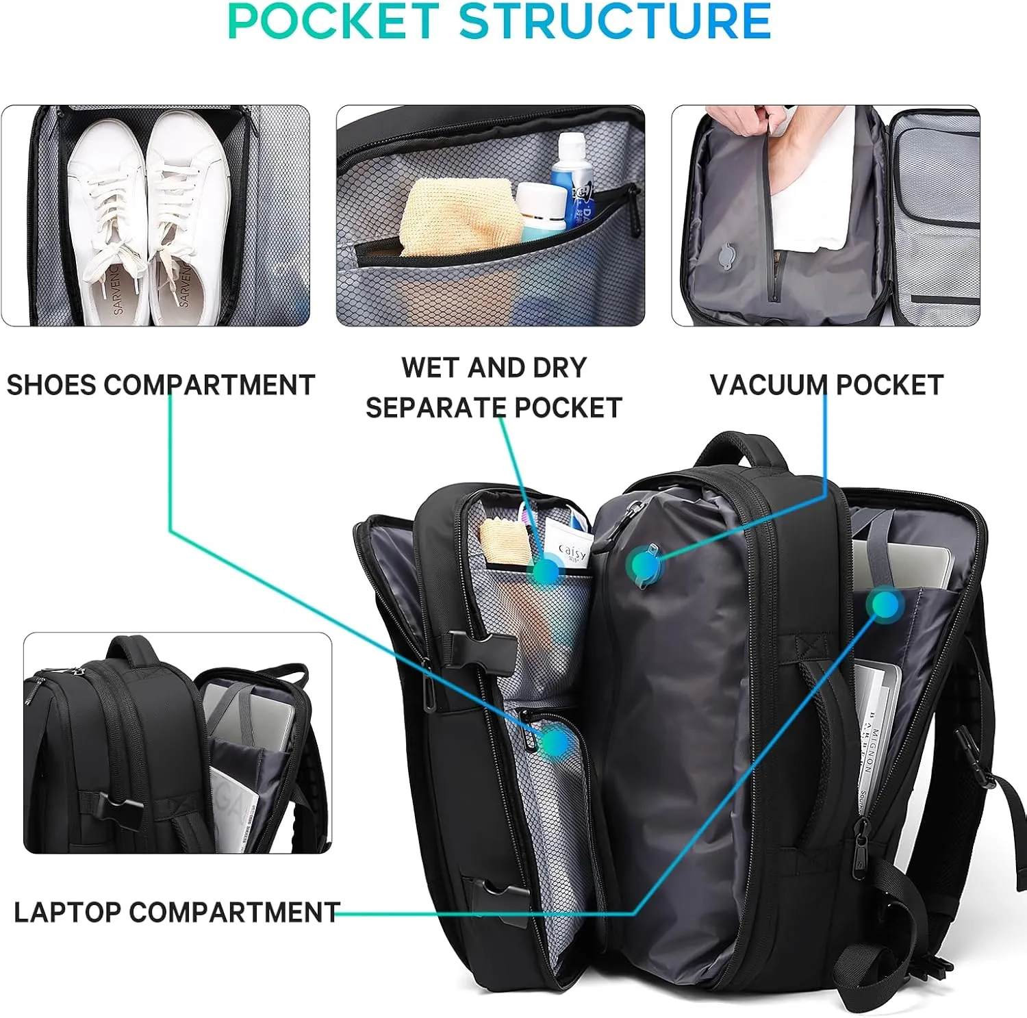 BANGE Airback Backpack with Anti-Theft Vacuum Compression Travel Backpack,Expandable Backpacks with Pump for Airplanes